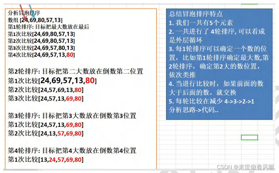 第六章 数组、排序和查找