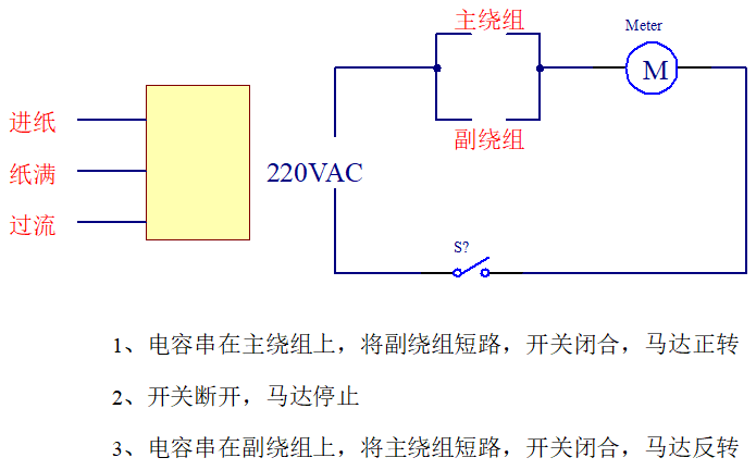 项目三：碎纸机系统（1）