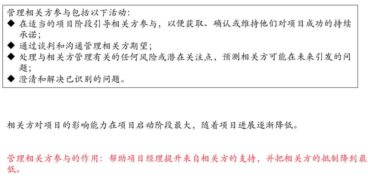 管理相关方参与P295