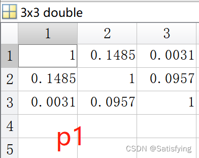 【20220623】【信号处理】深入理解Pearson相关系数和Matlab Corr()、corrcoef()仿真-CSDN博客