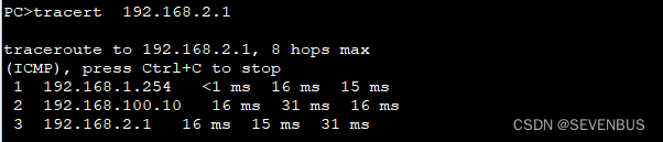 二、GRE VPN