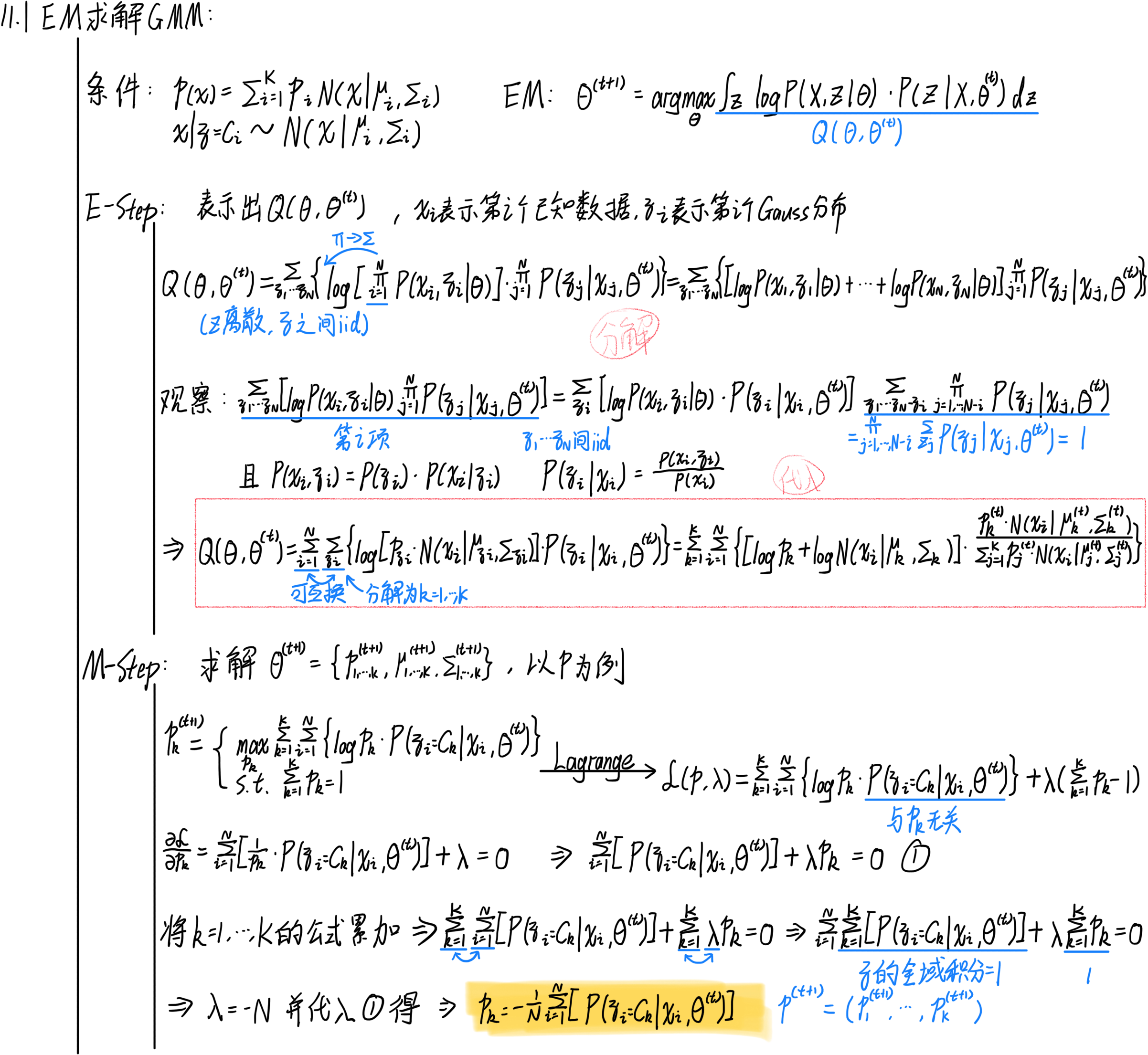 11 GMM——高斯混合模型