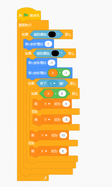 scratch跑酷游戏_scratch地铁跑酷脚本-csdn博客