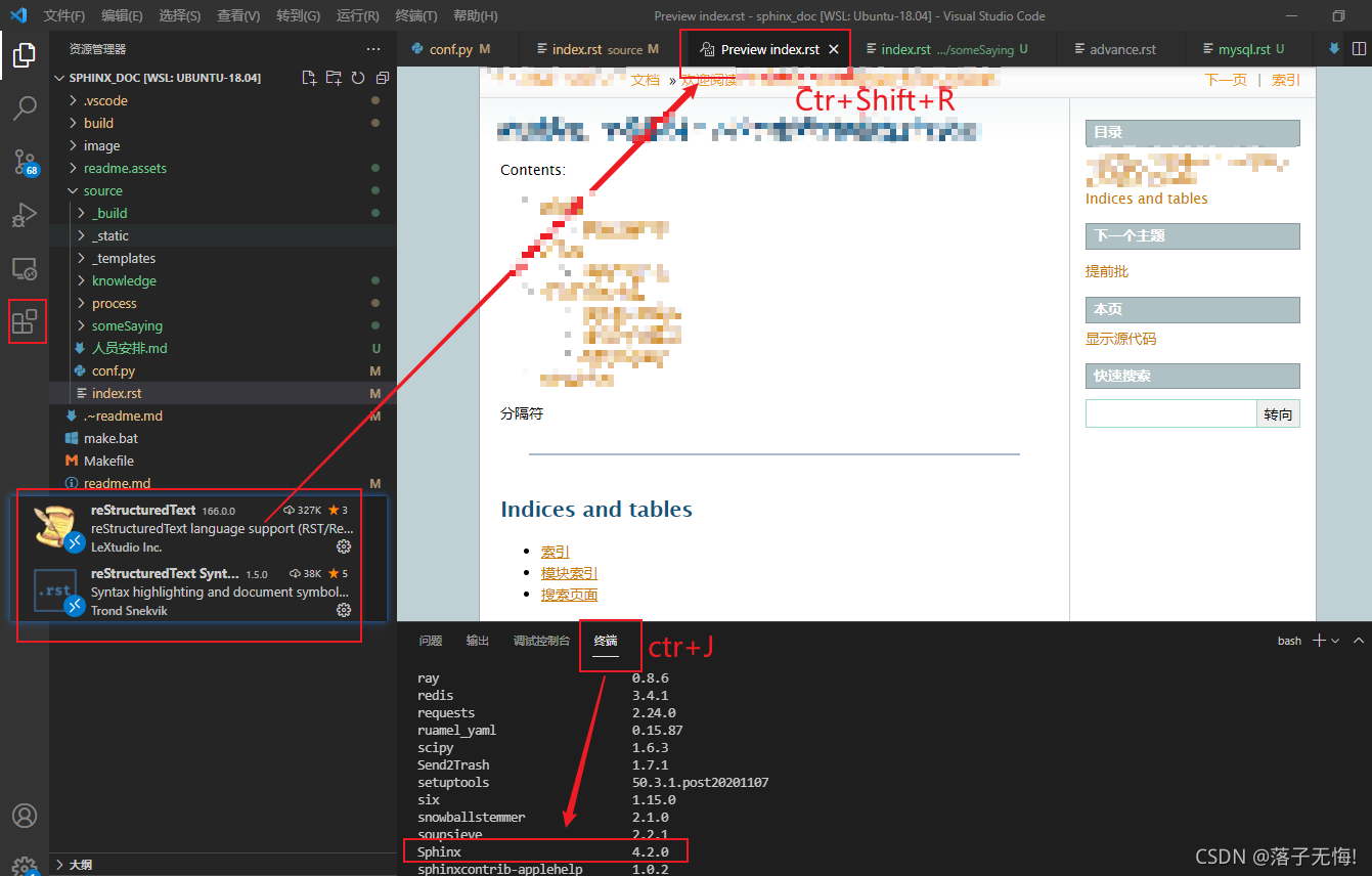 Sphinx Html 使用sphinx-doc优雅的书写html和项目介绍,包含restructureText常用语法-CSDN博客