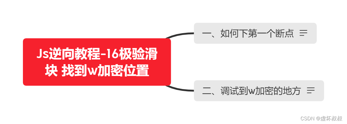 f821c10851784135a19c91ccab5e2bad - Js逆向教程-16极验滑块 找到w加密位置