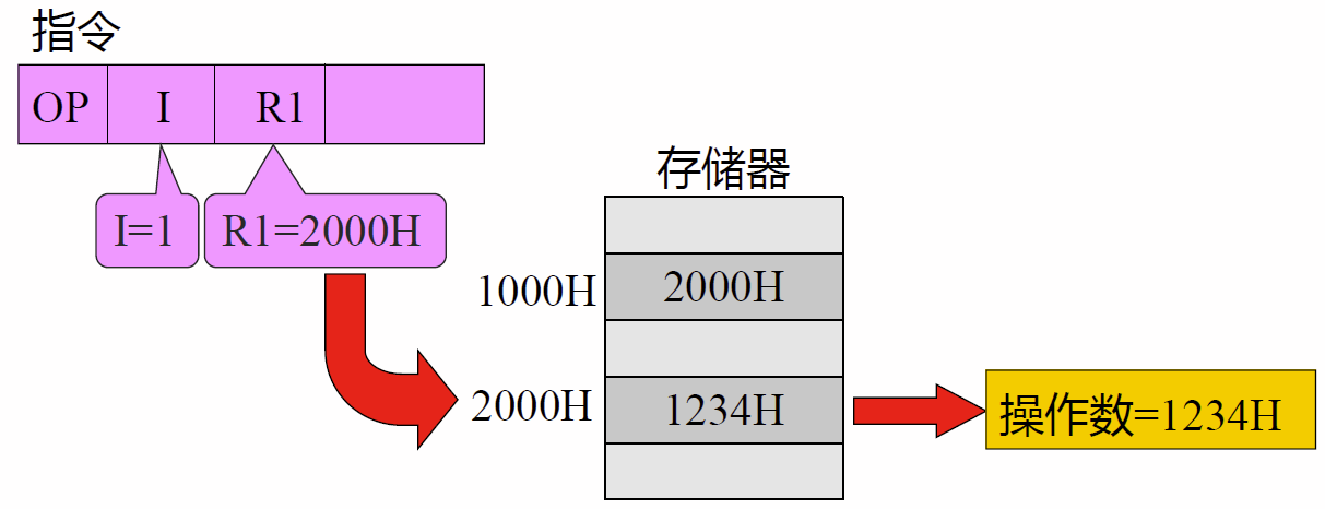 ここに画像の説明を挿入