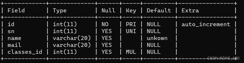 MySQL数据库之表的增删改查（进阶）