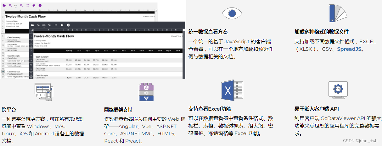 GrapeCity Documents Data Viewer[GcDataViewer] Crack