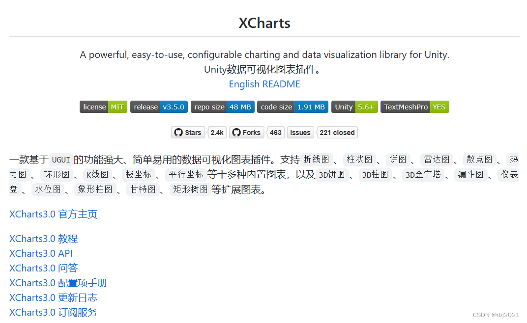 Unity中画2D图表（1）——用XChart包绘制折线图