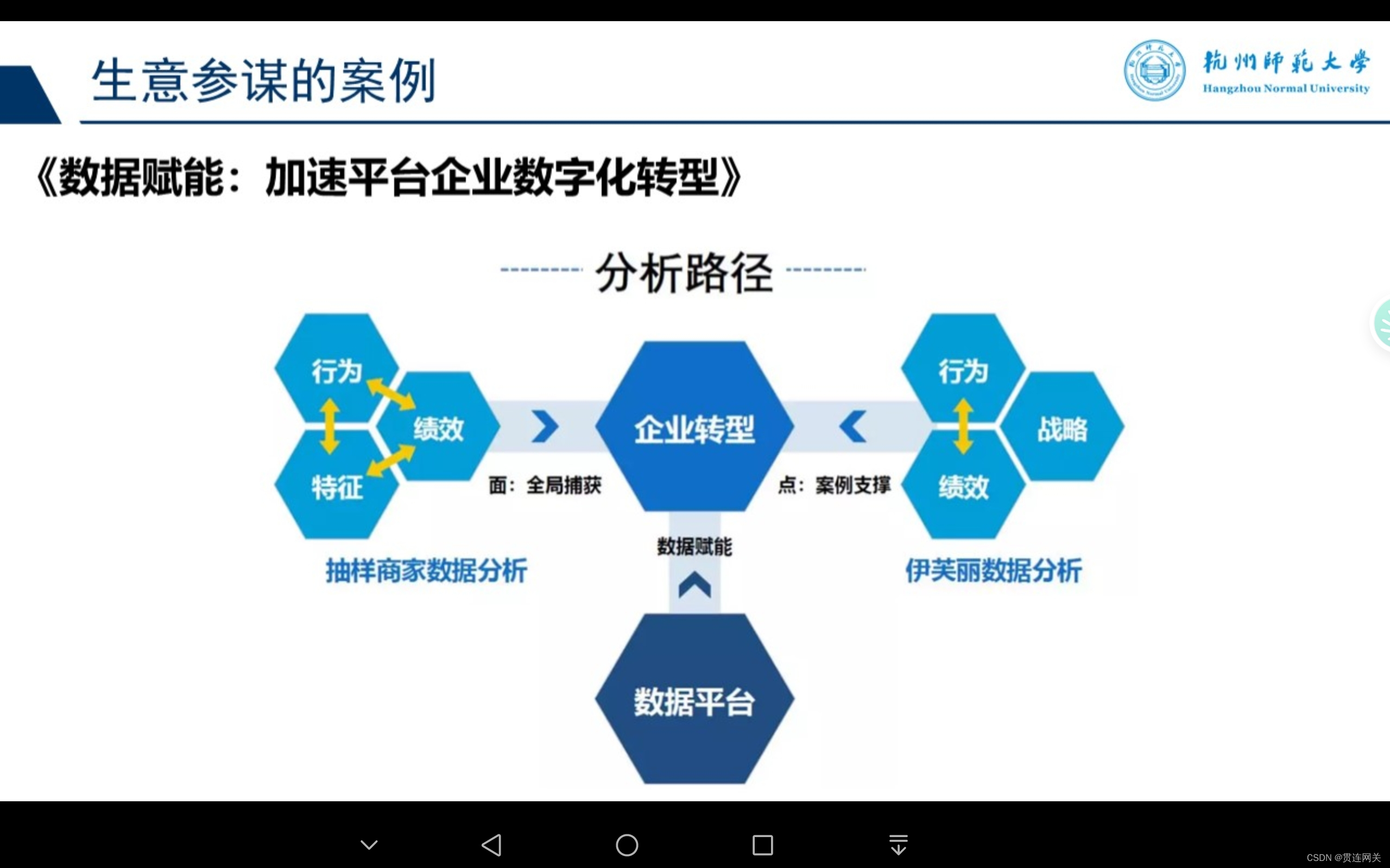 九州贯连解密【牙刷—智能牙刷—口腔管家】