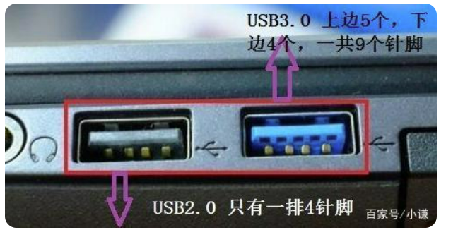 PCB LAYOUT特殊走线总结_pcb差分线布线规则-CSDN博客