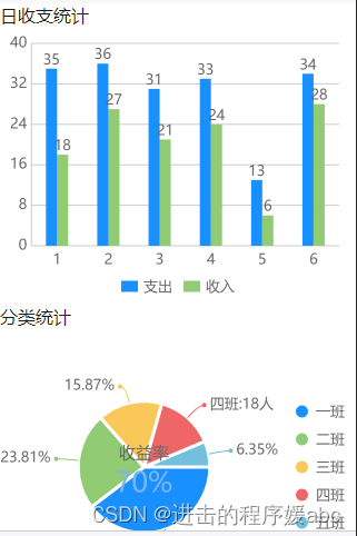 ここに画像の説明を挿入します