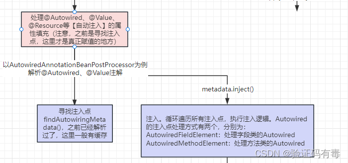 ここに画像の説明を挿入