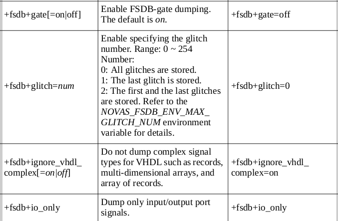 【仿真】波形dump(vcd,shm,fsdb,saif,...)_dump shm-CSDN博客