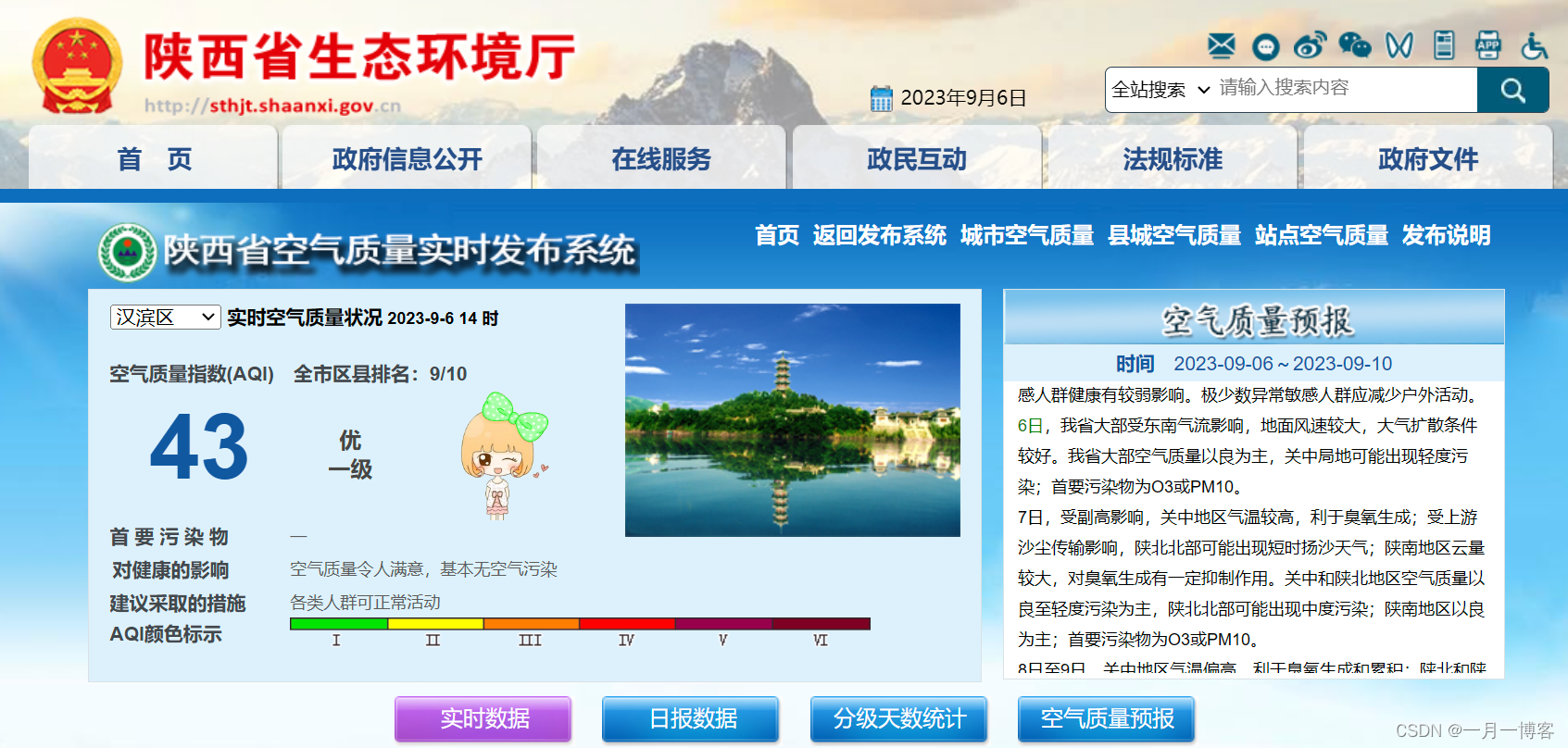 陕西省生态环境厅官网数据
