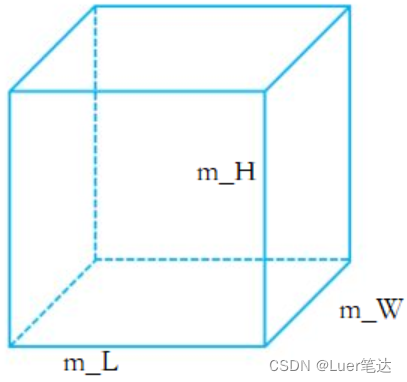 第十二章 类和对象