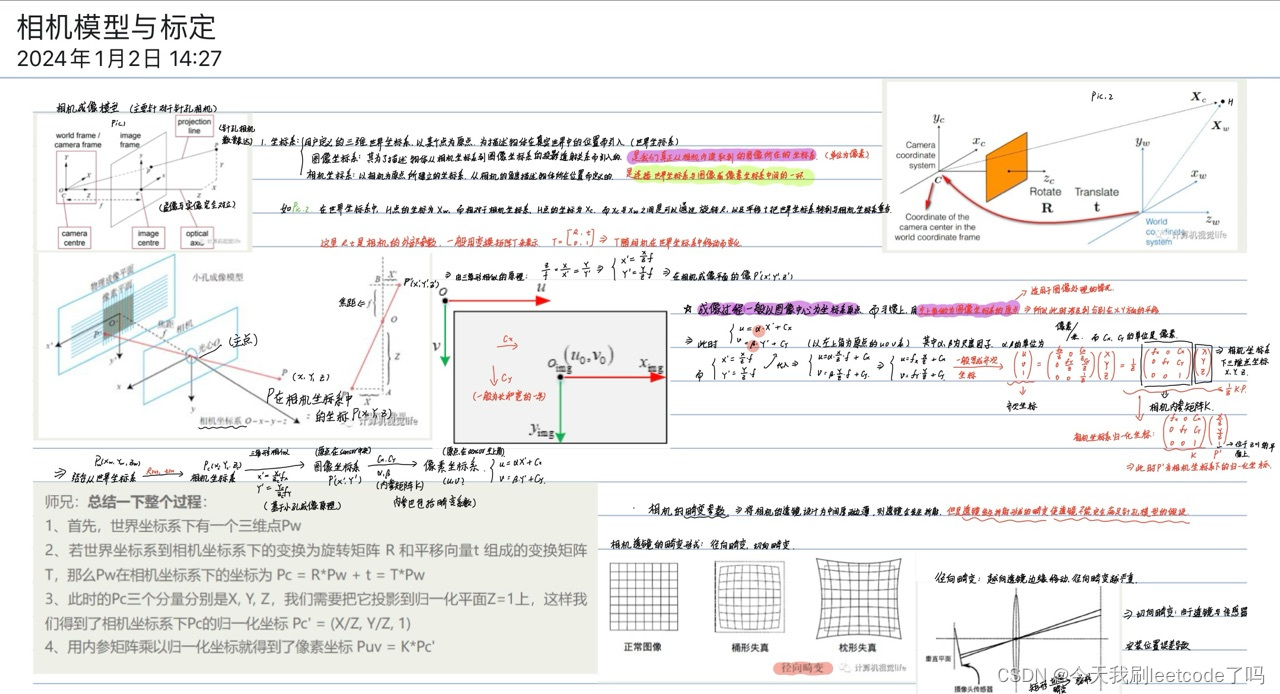 <span style='color:red;'>相机</span>标模型<span style='color:red;'>与</span>标定<span style='color:red;'>Slam</span>