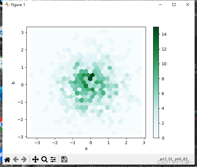 【python】python编程基础