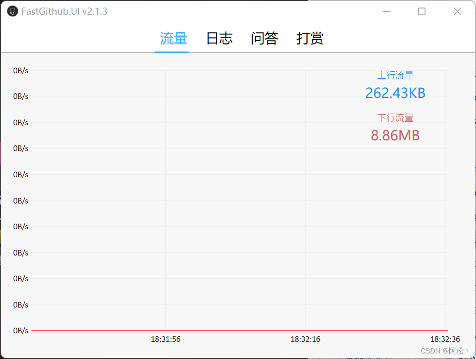 github运行不流畅问题