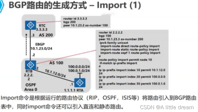 BGP协议：简介、属性、选路原则