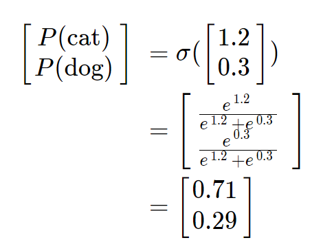 What is the Softmax Function?详解机器学习中的Softmax函数【小白菜可懂】-CSDN博客