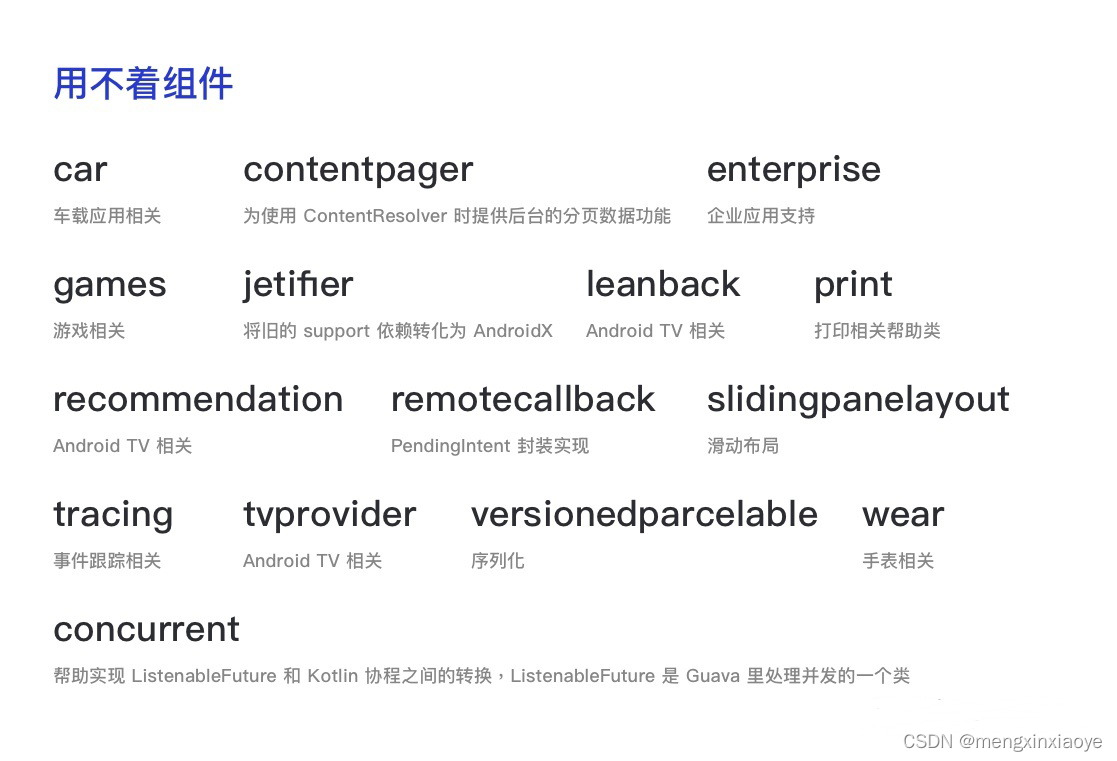 用不着组件