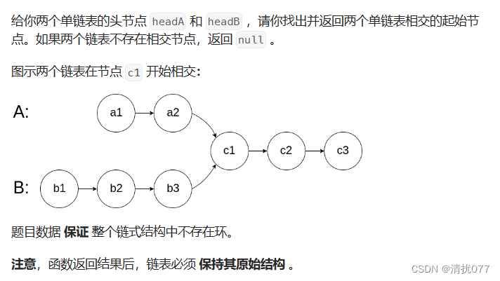 【数据结构初阶】单链表面试题|内含链表带环问题