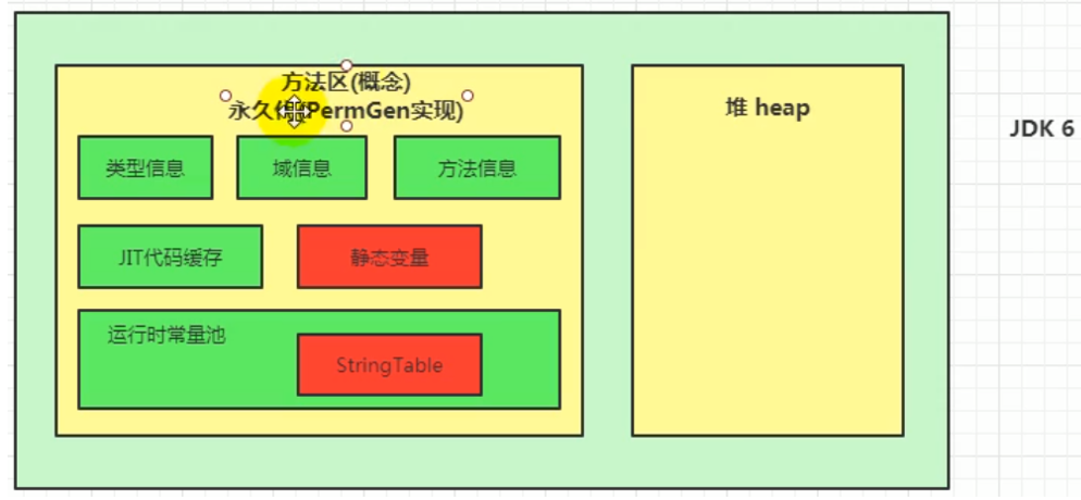 [ͼƬתʧ,Դվз,齫ͼƬֱϴ(img-aYe0jAgz-1630739783267)(C:\Users\Jian\AppData\Roaming\Typora\typora-user-images\image-20210903170853713.png)]