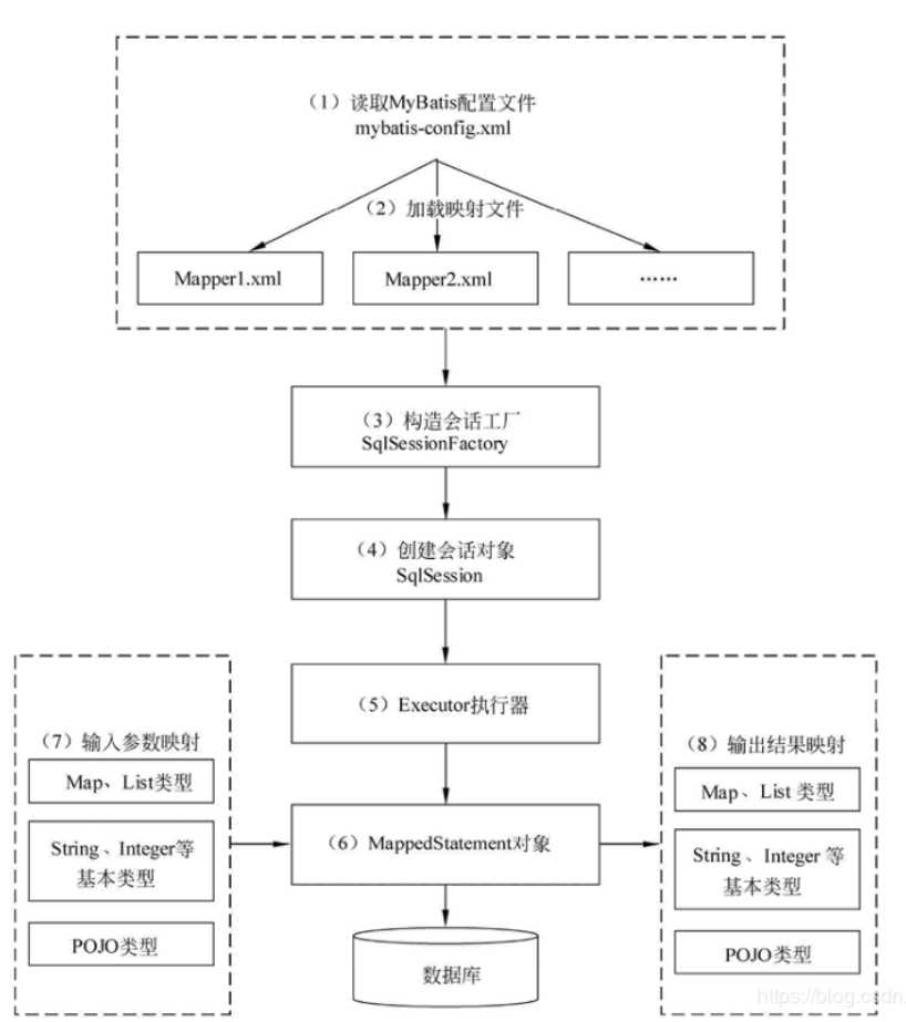 ここに画像の説明を挿入