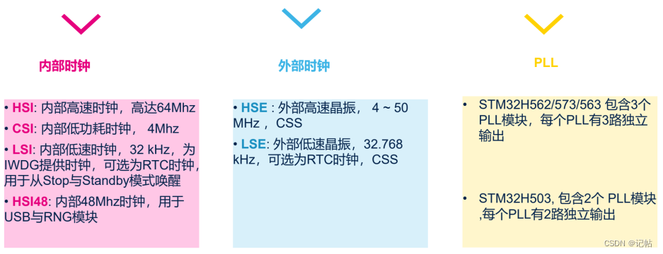 ここに画像の説明を挿入