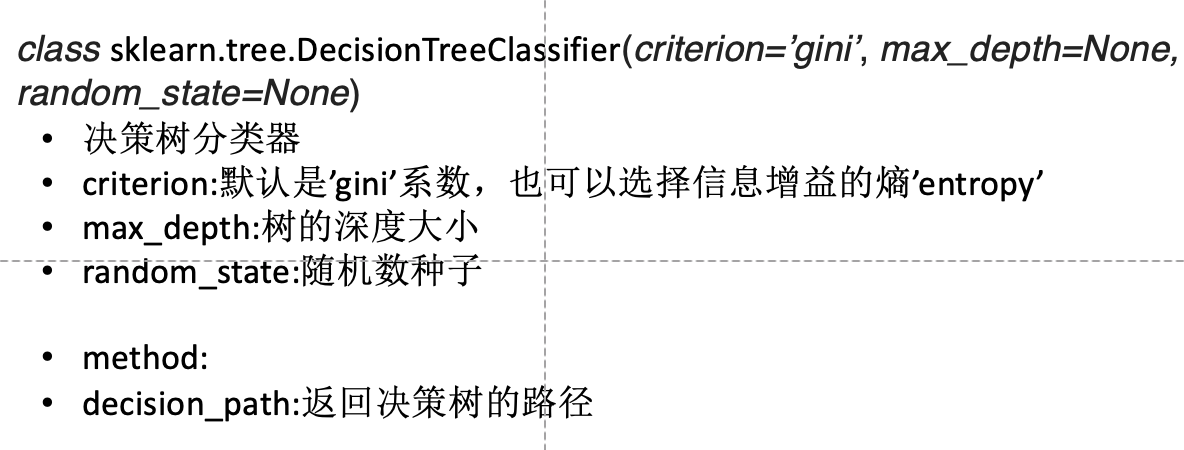 机器学习系列文章算法的实现knn朴素贝叶斯决策树模型评估