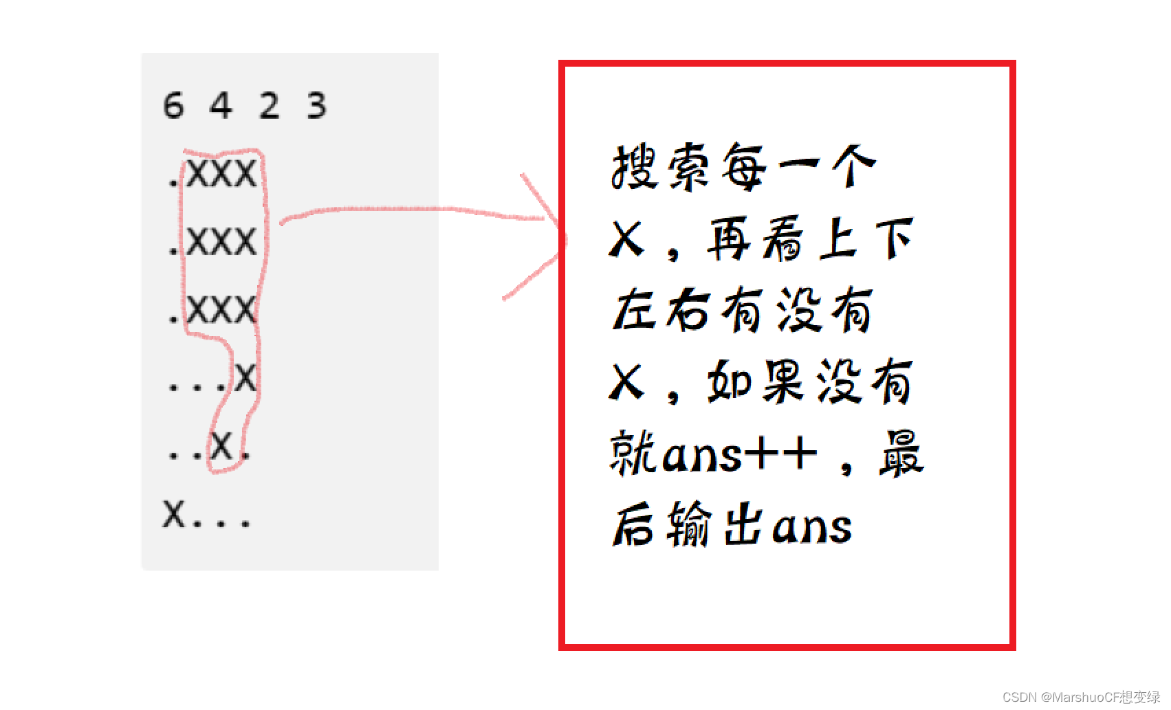 P2372 yyy2015c01挑战算周长