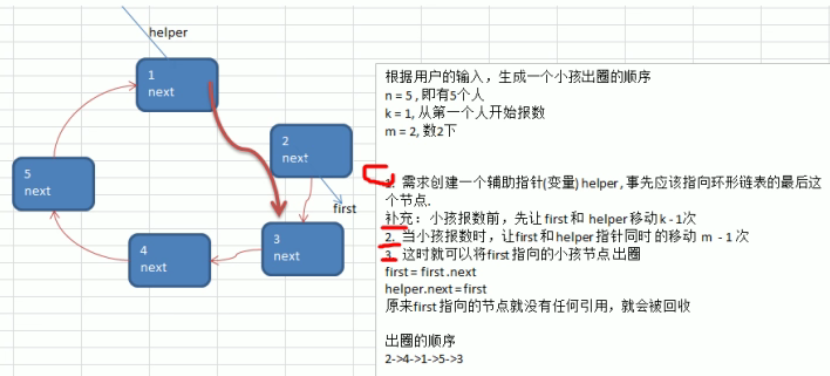 [外链图片转存失败,源站可能有防盗链机制,建议将图片保存下来直接上传(img-6fXznU6m-1638865922292)(C:\Users\Administrator\AppData\Roaming\Typora\typora-user-images\image-20211207162928624.png)]