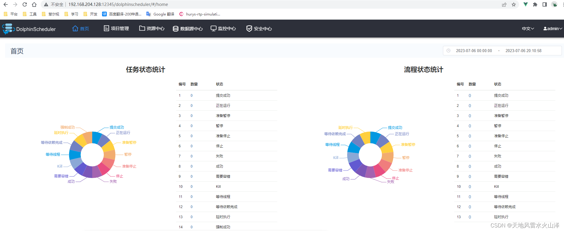 一百二十七、海豚调度——dolphinscheduler205单机版安装