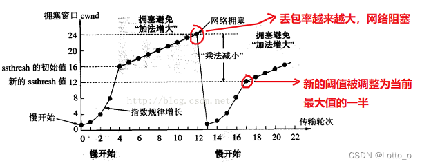 ここに画像の説明を挿入