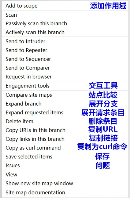 章节4：Burp Target模块