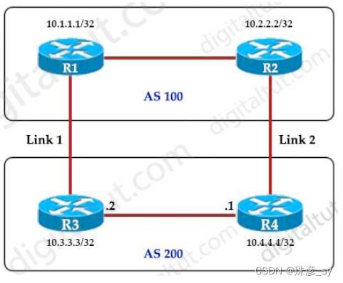 CCNP350-401学习笔记（151-200题）