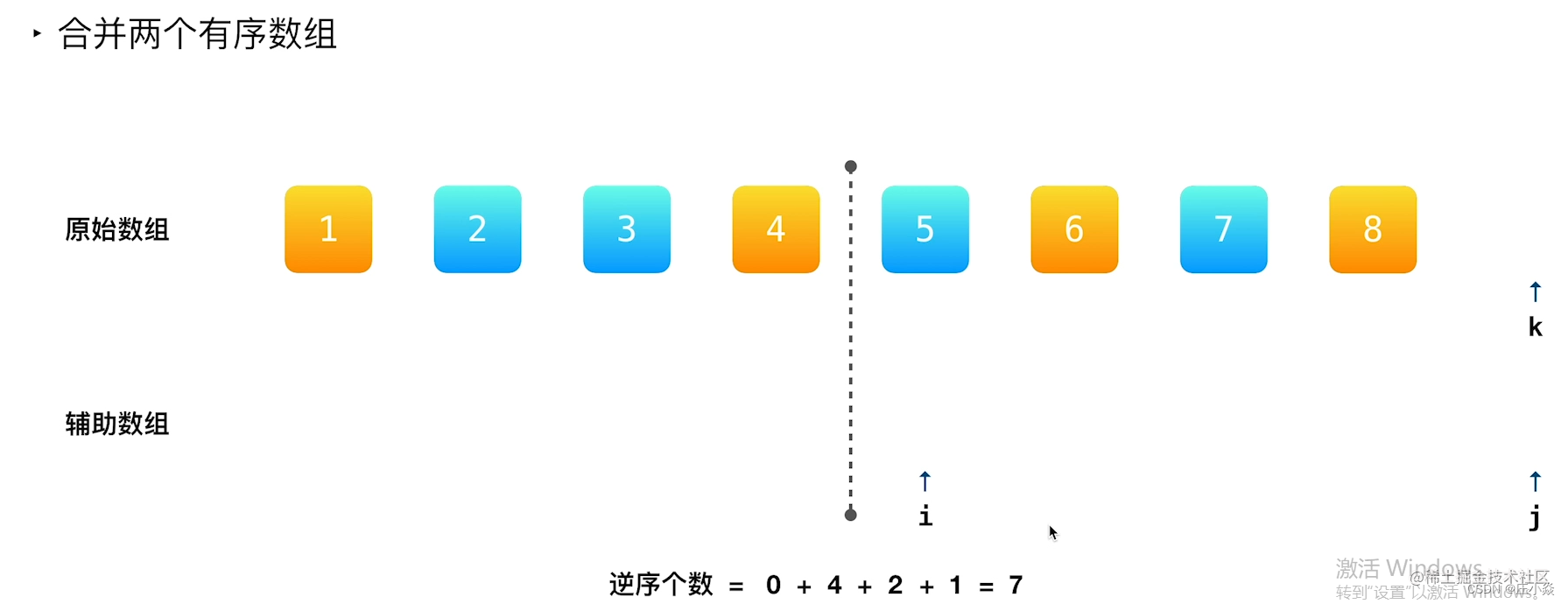 剑指Offer51——数组中的逆序对