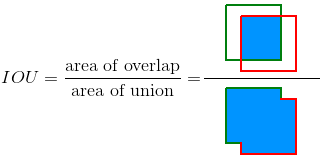 【评价方案】目标检测TP，FP，以及perception recall，以及AP，mAP