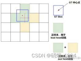 ここに画像の説明を挿入します