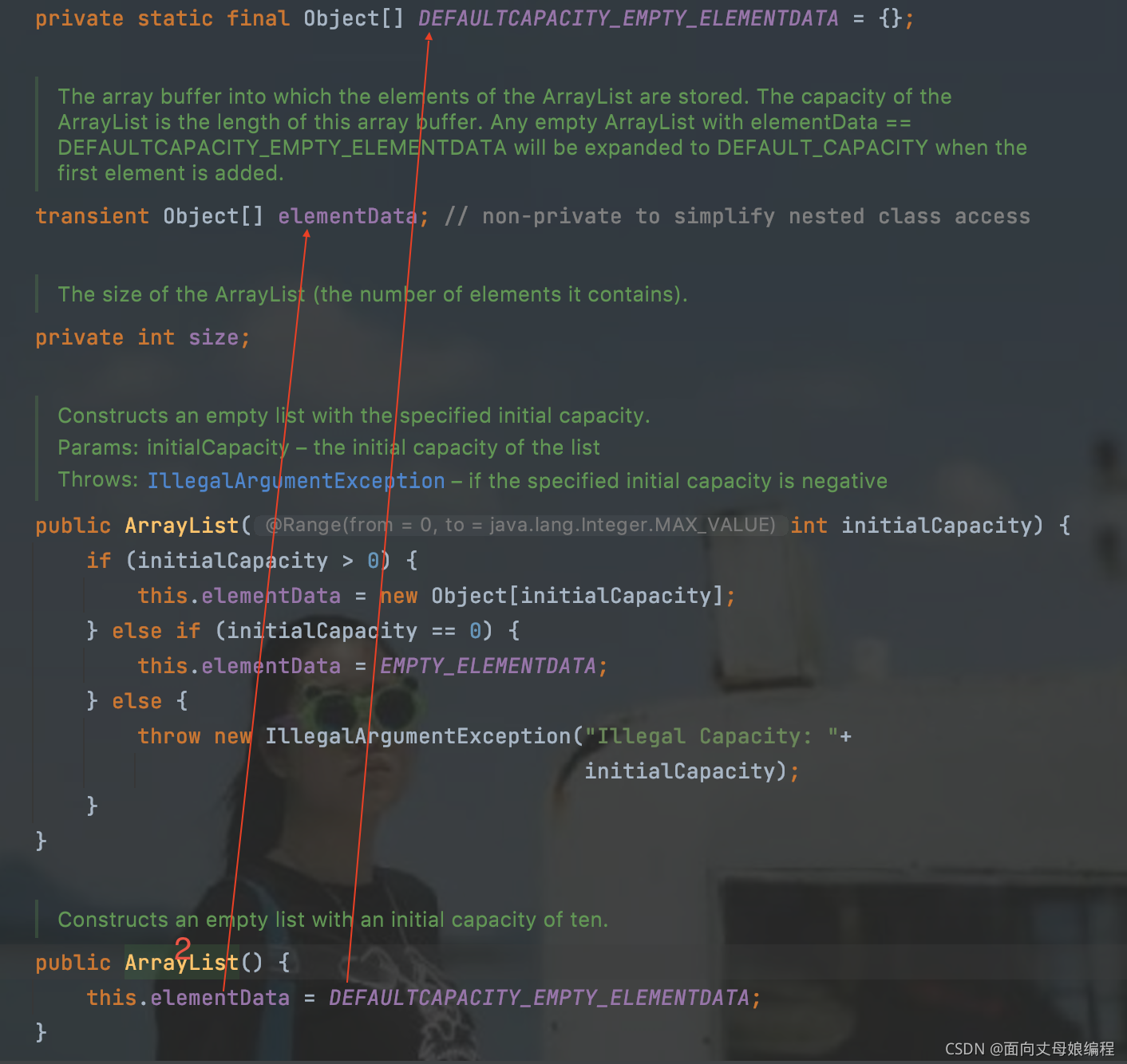 Java常用List的总结和其add方法源码解析为何数组1.5倍扩容_list add方法-CSDN博客