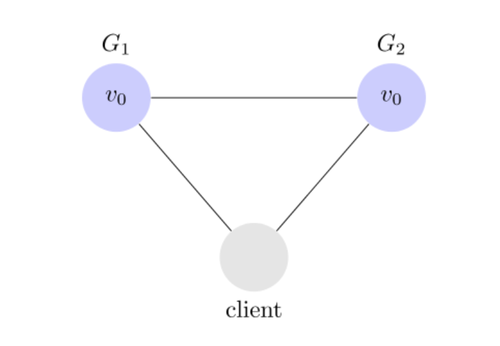 [外链图片转存失败,源站可能有防盗链机制,建议将图片保存下来直接上传(img-tHzvYz0H-1644890174629)(images/9-21-1634239897130.png)]