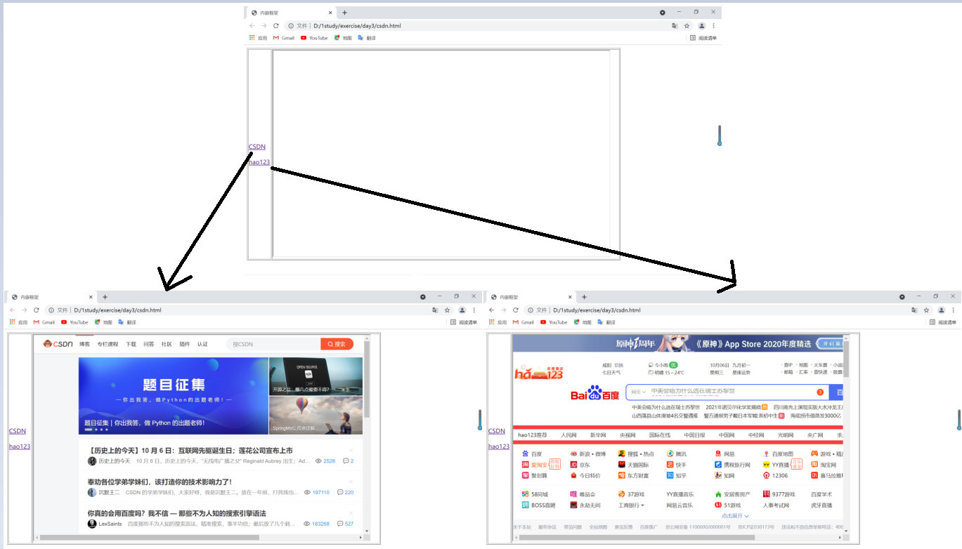 html基礎--超鏈接,音頻,視頻標籤_html點擊超鏈接不跳轉頁面播放音樂