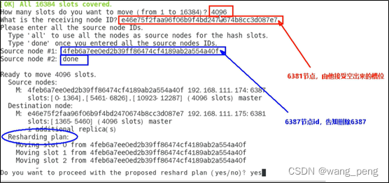 7.redis-集群