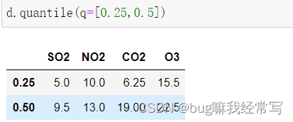 python使用箱型图剔除异常值