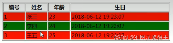 请添加图片描述