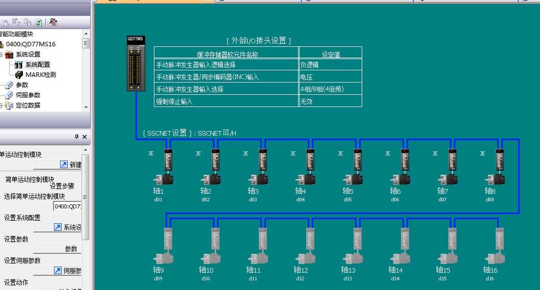 三菱Q系列PLC ,QD77MS16走总线控制伺服项目，实际应用的， 程序结构