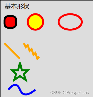 前端基础(三十五):SVG入门_svg前端-CSDN博客