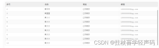 如何实现table表头固定但是tbody可以滚动【附源码实例】