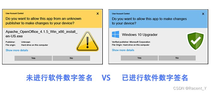 软件数字签名是什么？软件数字签名有什么作用？